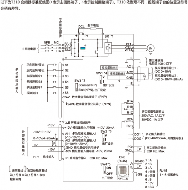 T310變頻器接線圖