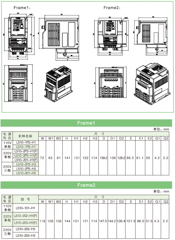 L510變頻器安裝尺寸圖.png