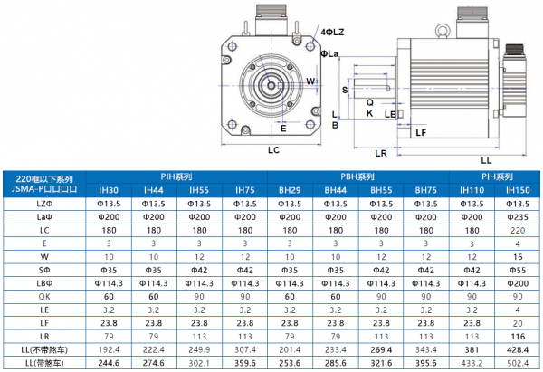 東元JSMA伺服電機(jī)安裝尺寸.png