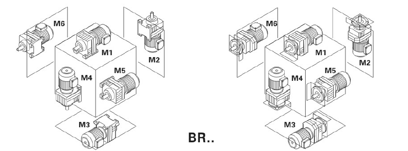 東元BR減速機(jī)安裝位置.png