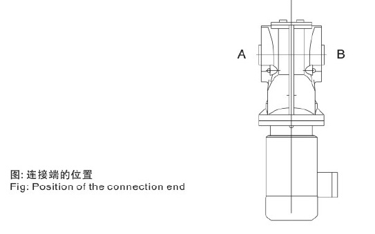 東元K系列減速機(jī).png