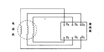 三相電動(dòng)機(jī)接線圖