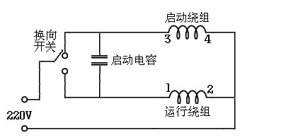 單相電動(dòng)機(jī)正反轉(zhuǎn)接線圖