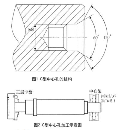 防爆電機軸C型中心孔傳統(tǒng)的工藝方法及存在問題分析